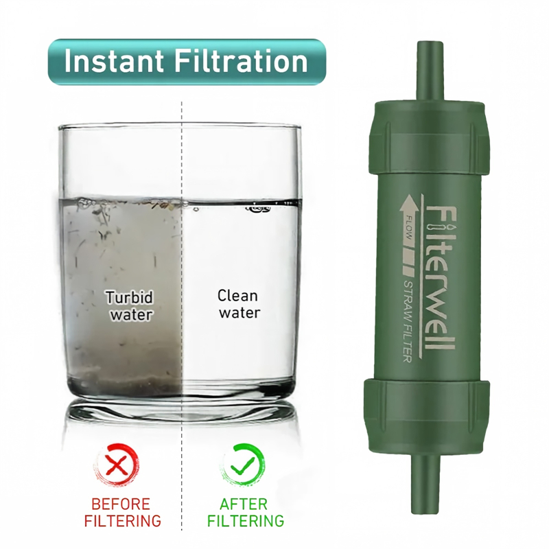 فلتر مياه محمول صغير للاستخدام - مراجعة Water Purification Straw وسعره