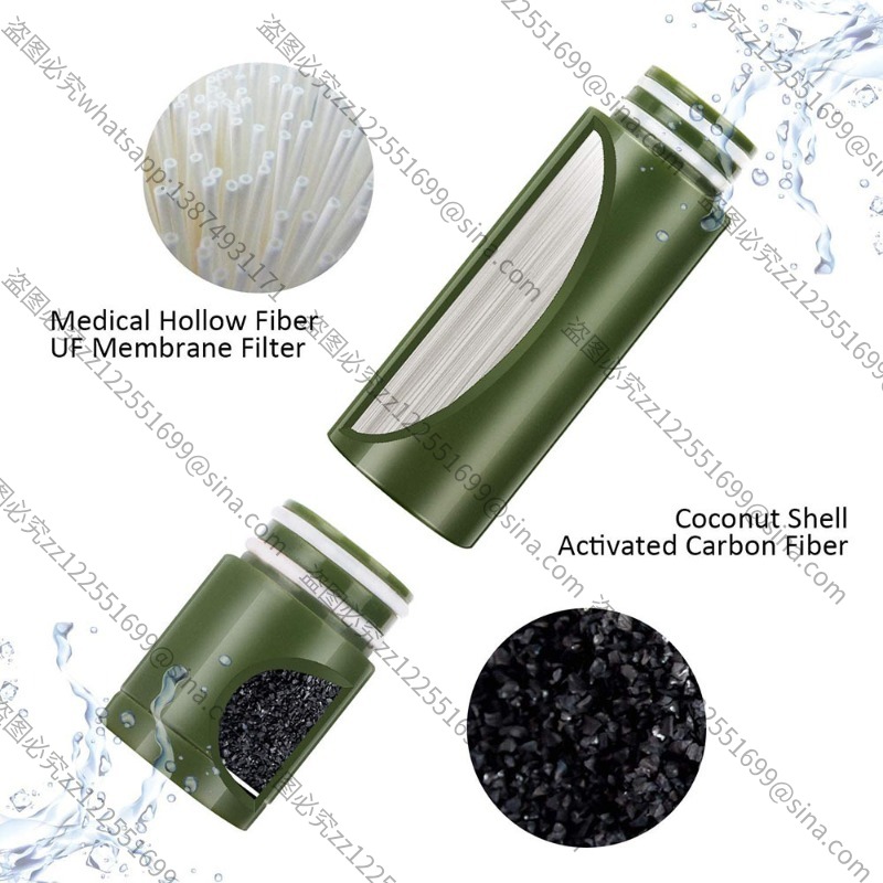 مناسبة لملحقات تنقية المياه في - مراجعة Water Purification Straw وسعره
